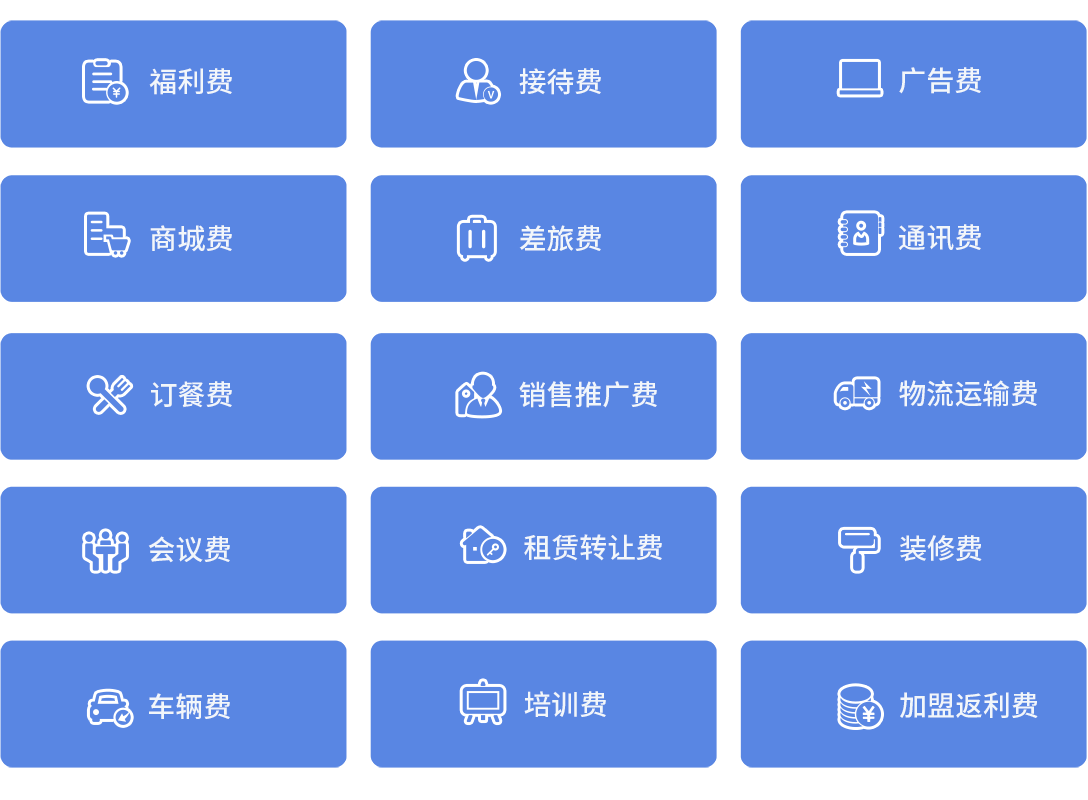 費控管理系統